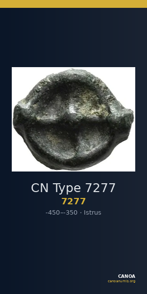 CN Type 7277 — CANOA