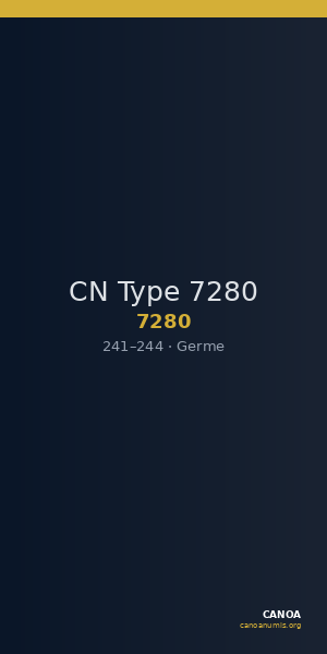 CN Type 7280 — CANOA