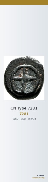 CN Type 7281 — CANOA