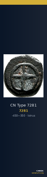 CN Type 7281 — CANOA