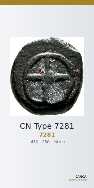 CN Type 7281 — CANOA
