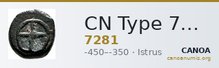 CN Type 7281 — CANOA