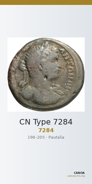 CN Type 7284 — CANOA