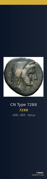 CN Type 7288 — CANOA