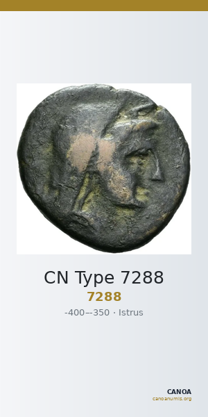 CN Type 7288 — CANOA