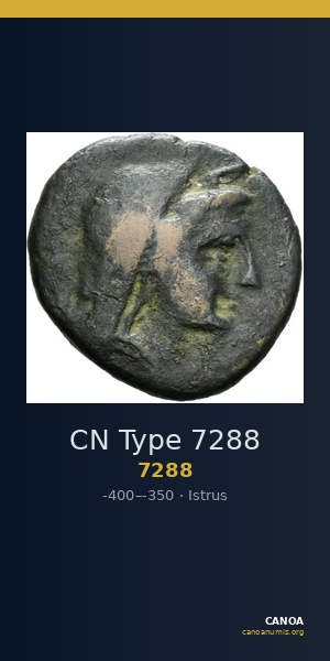 CN Type 7288 — CANOA