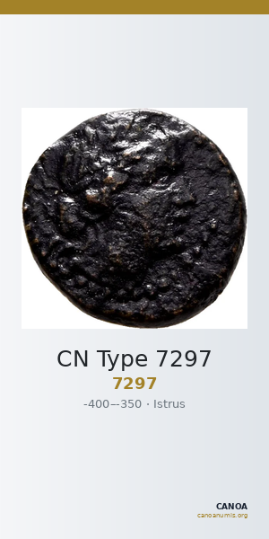CN Type 7297 — CANOA