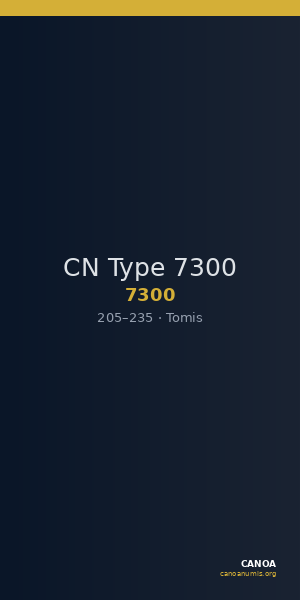 CN Type 7300 — CANOA