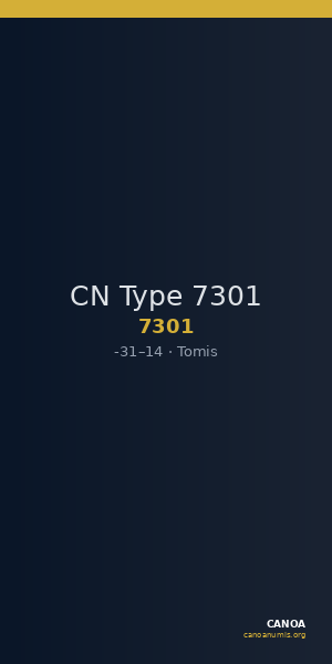 CN Type 7301 — CANOA