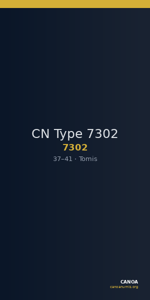 CN Type 7302 — CANOA