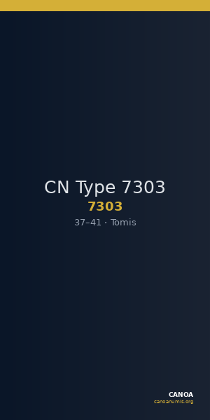 CN Type 7303 — CANOA