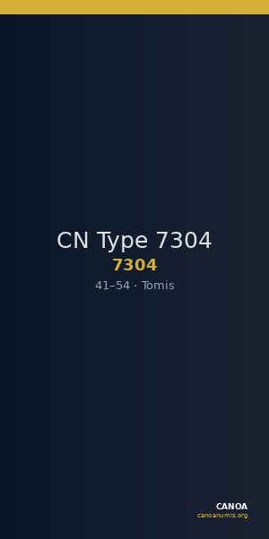 CN Type 7304 — CANOA