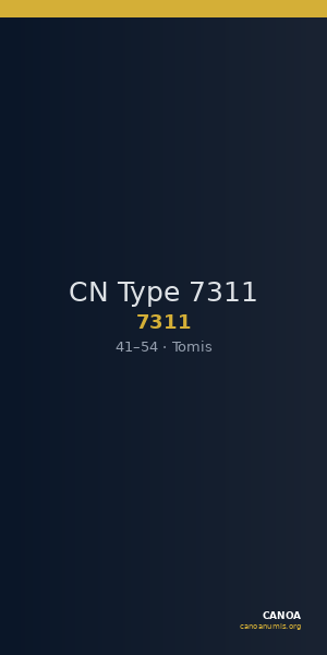 CN Type 7311 — CANOA