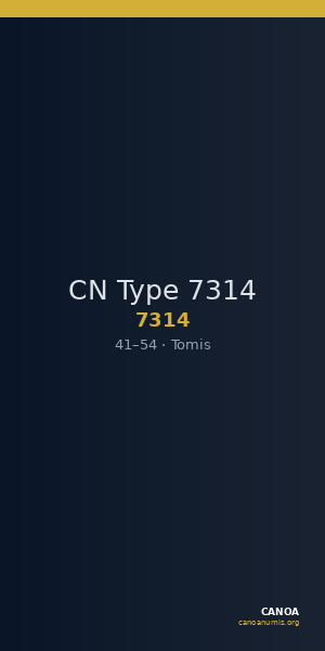 CN Type 7314 — CANOA