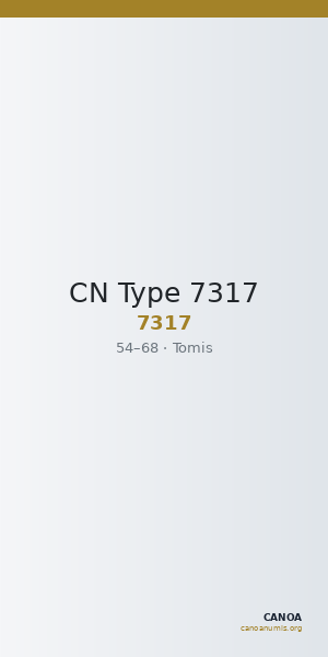 CN Type 7317 — CANOA