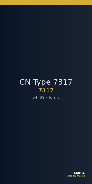 CN Type 7317 — CANOA