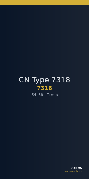 CN Type 7318 — CANOA