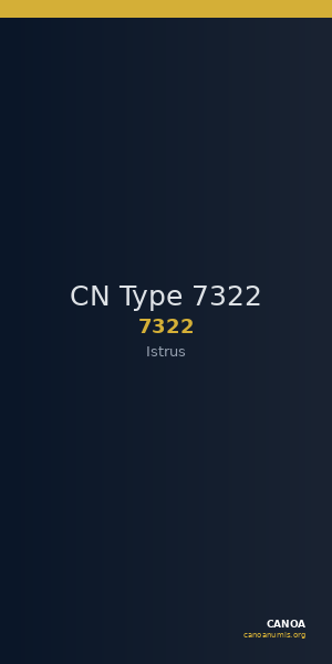 CN Type 7322 — CANOA