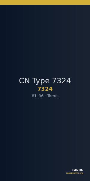 CN Type 7324 — CANOA