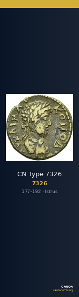 CN Type 7326 — CANOA