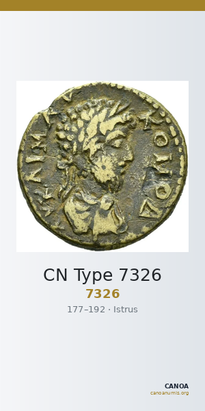 CN Type 7326 — CANOA