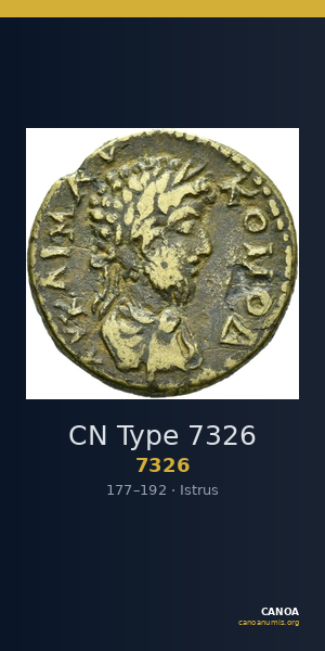CN Type 7326 — CANOA