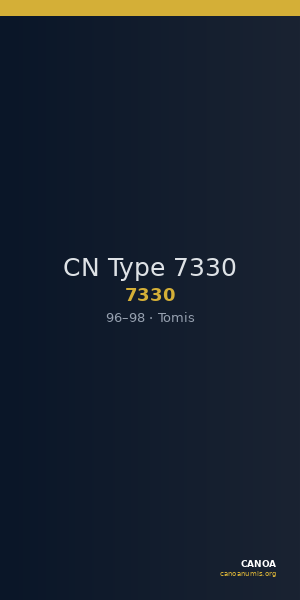 CN Type 7330 — CANOA
