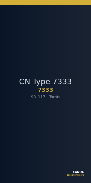CN Type 7333 — CANOA