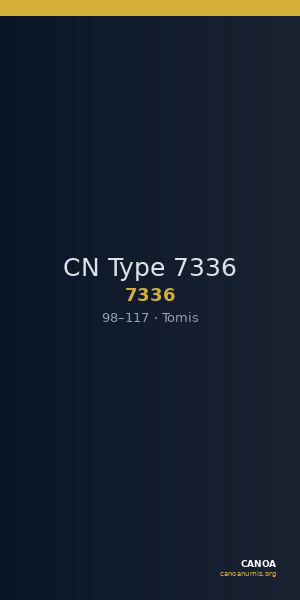 CN Type 7336 — CANOA
