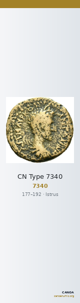 CN Type 7340 — CANOA