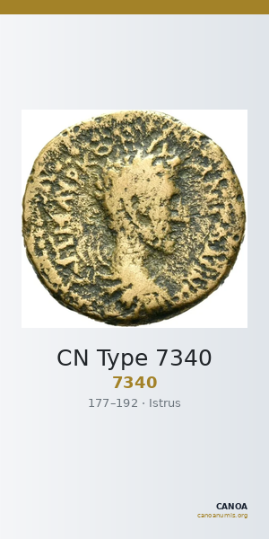 CN Type 7340 — CANOA