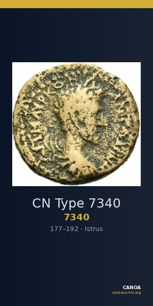 CN Type 7340 — CANOA