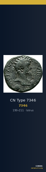 CN Type 7346 — CANOA