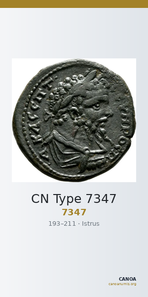 CN Type 7347 — CANOA