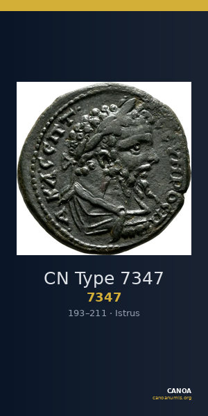 CN Type 7347 — CANOA