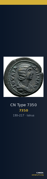 CN Type 7350 — CANOA