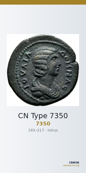 CN Type 7350 — CANOA