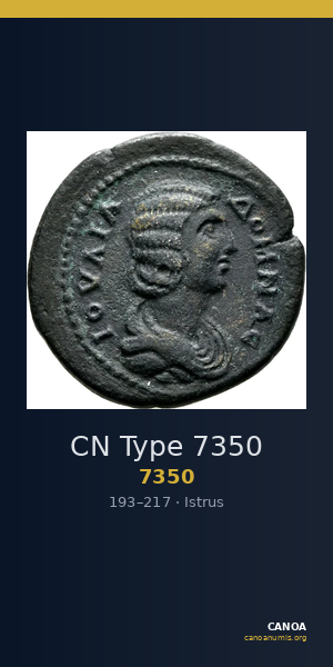 CN Type 7350 — CANOA