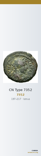 CN Type 7352 — CANOA