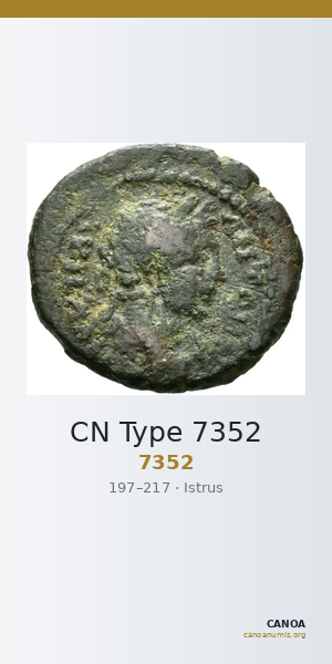 CN Type 7352 — CANOA
