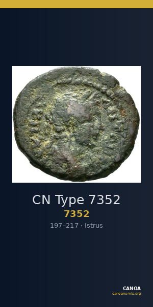 CN Type 7352 — CANOA
