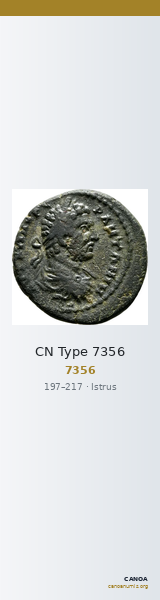 CN Type 7356 — CANOA