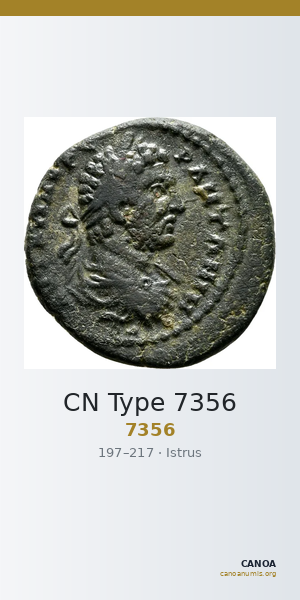 CN Type 7356 — CANOA