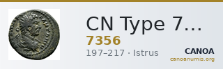 CN Type 7356 — CANOA