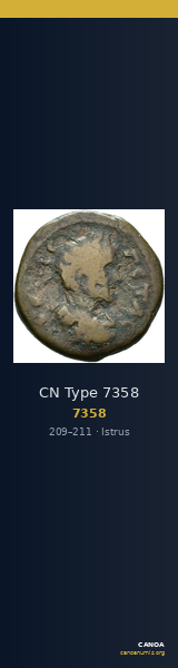CN Type 7358 — CANOA