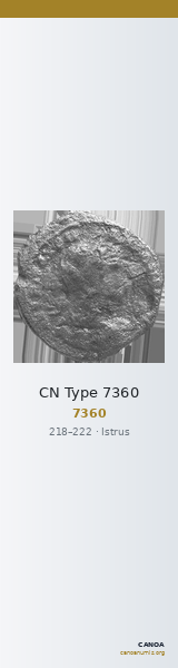 CN Type 7360 — CANOA