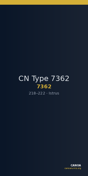 CN Type 7362 — CANOA