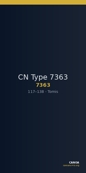 CN Type 7363 — CANOA