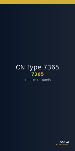 CN Type 7365 — CANOA