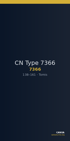 CN Type 7366 — CANOA
